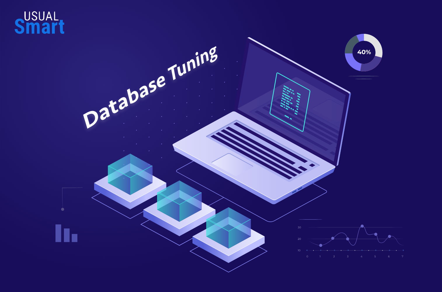 Oracle Database Tuning Best Practices